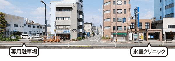 アクセス