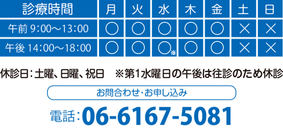 平日の9時～13時、14時～18時に診療